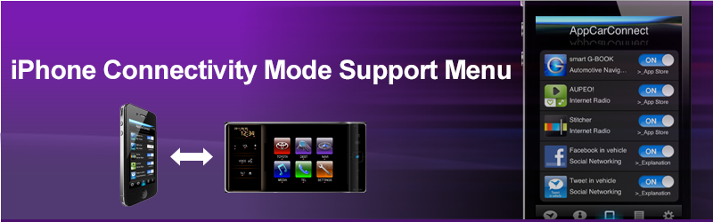 AppCarConnect AP SUPPORT MENU for Asia