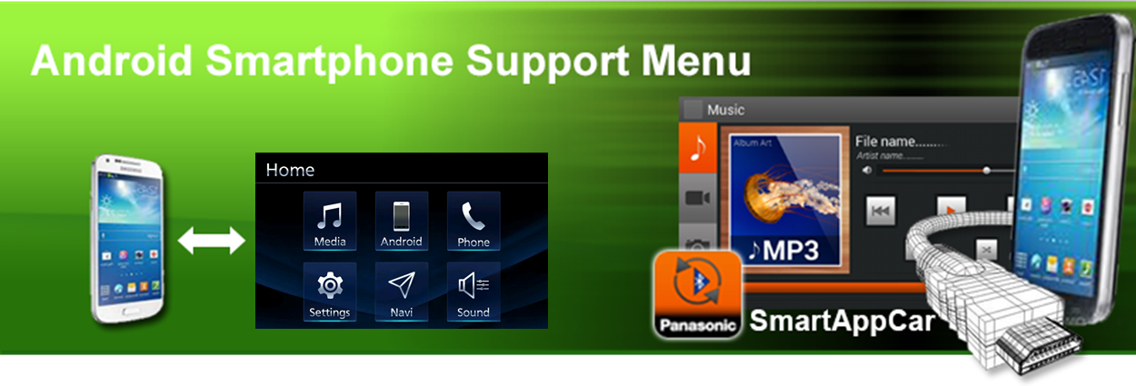 SmartAppCar SUPPORT MENU